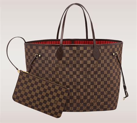 louis vuitton neverfull medium price|louis vuitton neverfull price list.